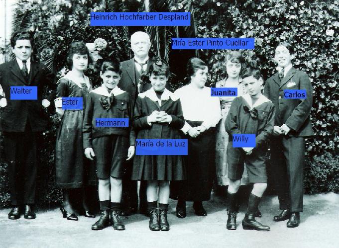 <center>Familia Hochfärber Pinto</center>